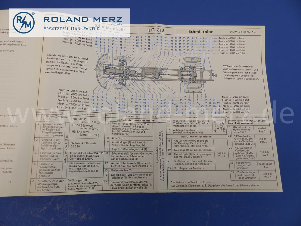 operating manual, german, Mercedes LG315, OM315 multi-fuel engine, edition 08/1957, 79 pages, edition B, original Mercedes document, NOS